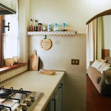 农家乐 阿格里图里斯莫马兹农家乐 *